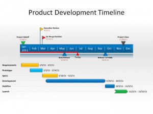 Office Timeline 2 Office Timeline 2