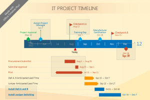 Office Timeline 3 Office Timeline 3
